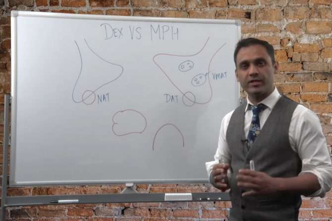 Private Treatment for ADHD | ADHD Psychiatrist
